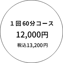 配信方法イメージ画像